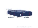 Sealy Posturepedic® Elite Brenham II Medium Queen Mattress - Image 2
