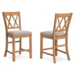 Havonplane Counter Height Barstool (Set of 2)