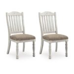Havalance Upholstered Dining Chair (Set of 2)