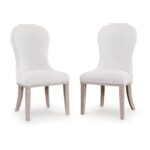 Jorlaina Dining Chair (Set of 2)