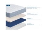 MOLECULE CopperWELL Medium Gel Memory Foam 12 Inch Queen Mattress - Image 3