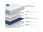 MOLECULE CopperWELL Medium Gel Memory Foam and Innerspring 13 Inch Queen Mattress - Image 3