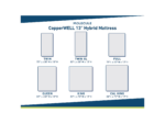MOLECULE CopperWELL Medium Gel Memory Foam and Innerspring 13 Inch Queen Mattress - Image 8