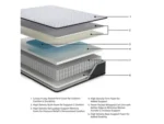 Ashley Sleep Essentials Firm Queen Mattress - Image 3