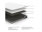Ashley Sleep Essentials 8 Inch Firm Hybrid Twin Mattress - Image 3