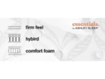Ashley Sleep Essentials 8 Inch Firm Hybrid Twin Mattress - Image 4