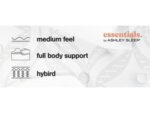 Ashley Sleep Essentials 10 Inch Medium Hybrid Twin Mattress - Image 4
